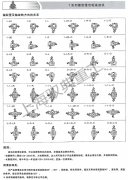T10螺旋傘齒轉向箱尺寸圖_T系列轉向器生產廠家（馭典重工）
