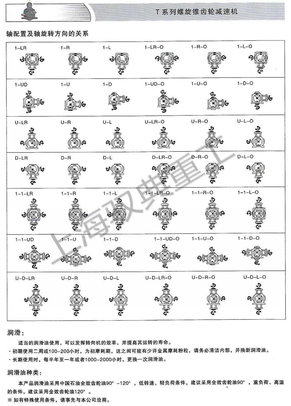 T10轉(zhuǎn)向箱軸配置形式
