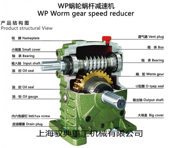 wp系列減速機(jī)分解圖片