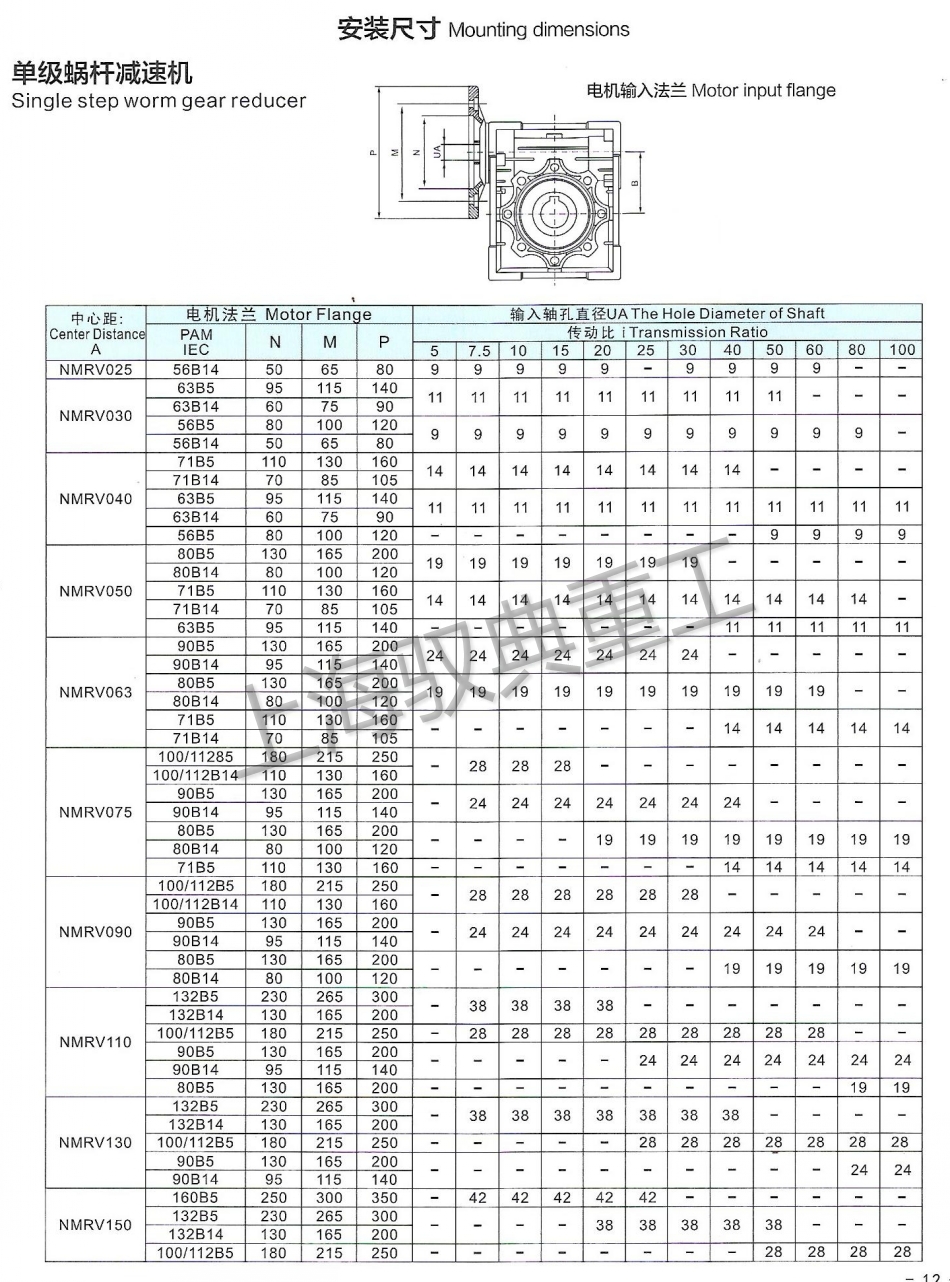 nmrv減速機(jī)選型手冊(cè)