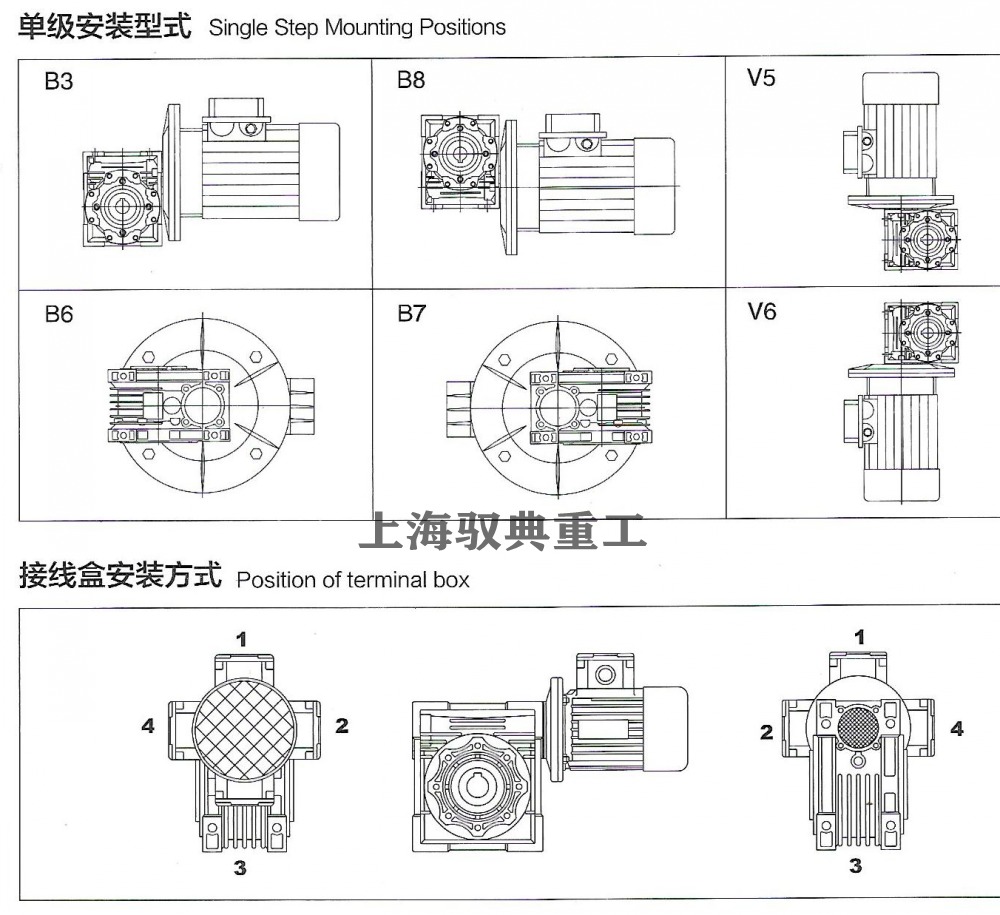 nmrv減速機(jī)安裝方式有哪些