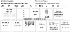 jwm蝸輪絲桿升降機(jī)型號(hào)大全_實(shí)力生產(chǎn)廠家（馭典重工）