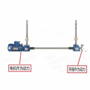 小型手動(dòng)（手搖）絲桿升降機(jī)_上海馭典升降機(jī)