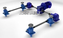 SWL螺旋絲桿升降機(jī)的傳動(dòng)效率高嗎_絲桿升降機(jī)廠(chǎng)家