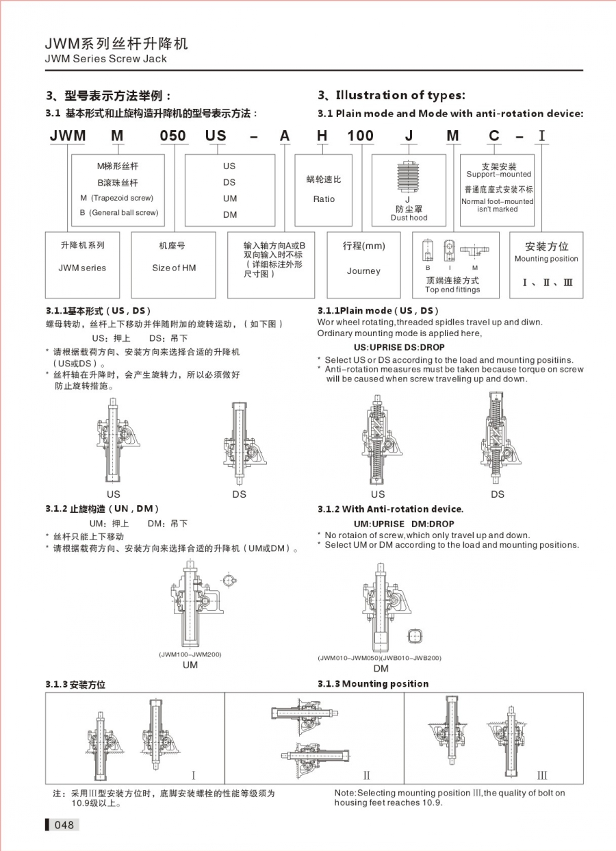 JWM絲桿升降機型號表示方法