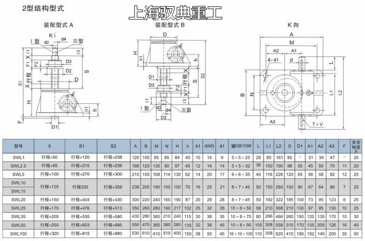 2型絲桿升降機(jī)絲桿行程與絲桿總長的關(guān)系
